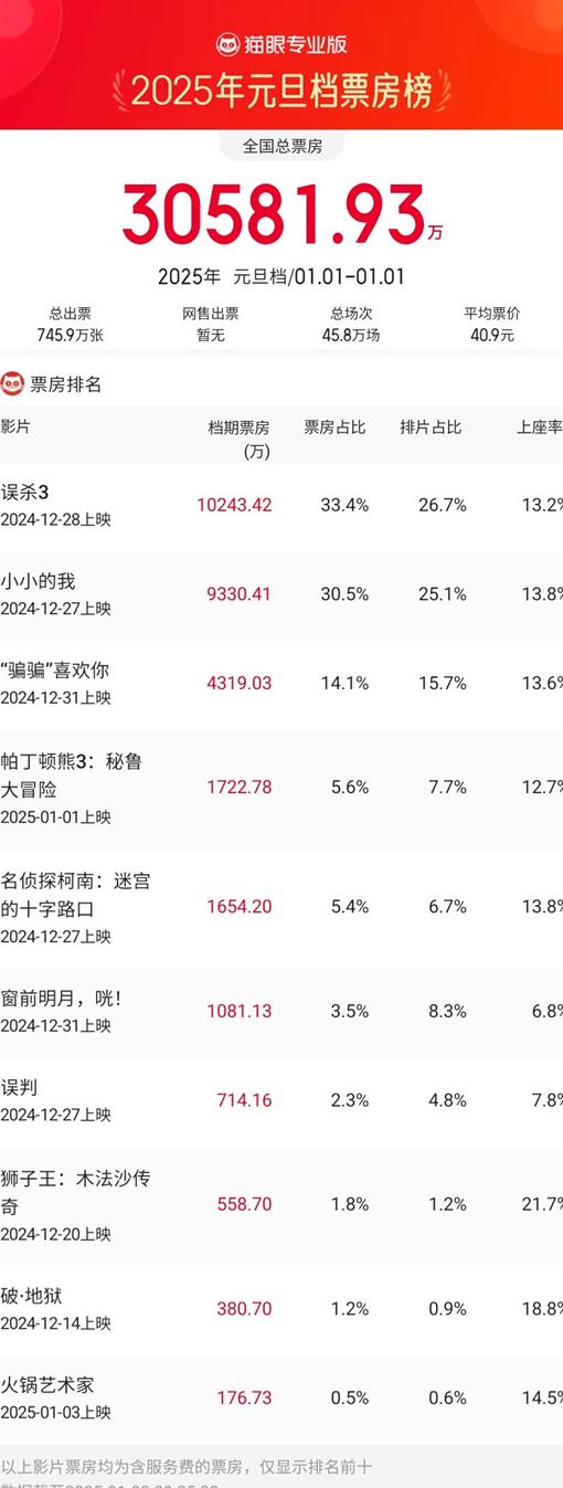 优酷视频地域限制教程