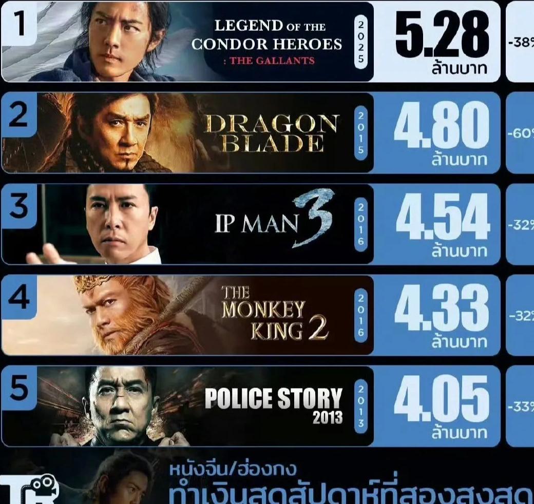 腾讯视频国外能看吗?教程